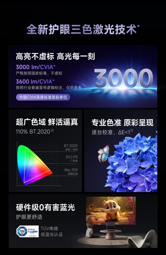 得买 当贝F7 Pro打造家庭娱乐中心麻将胡了网址618客厅投影仪哪款最值(图5)