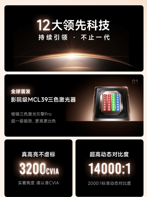 东 Vidda C3系列投影仪线元起PG电子麻将胡了2买投影仪新品首选京(图4)