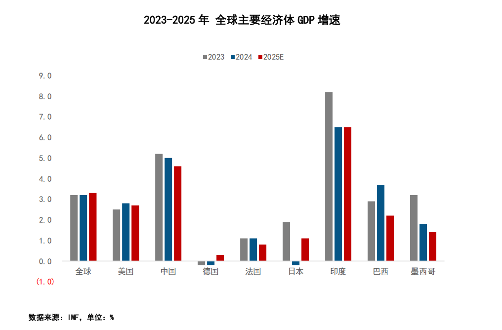 智能投影市场全产业链发展白皮书麻将胡了2模拟器2025中国(图4)